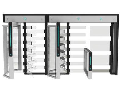 Turnstile channel count Turnstile channel count