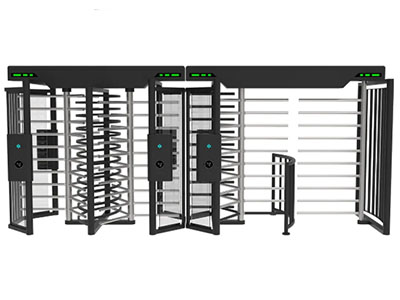 Turnstile channel count Turnstile channel count